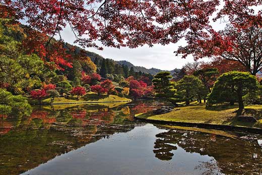 Kyoto map.